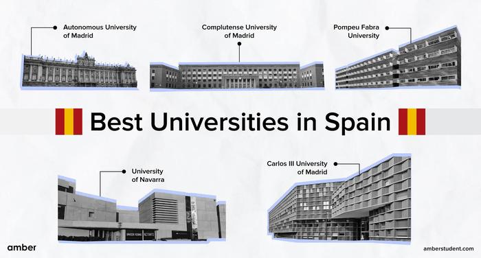 巴塞罗那自治大学申请条件有哪些